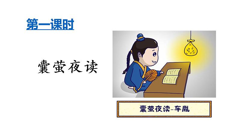 部编版四年级下册语文(教学课件)18.文言文二则05