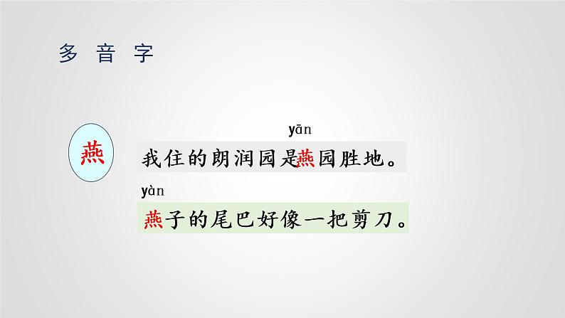 部编版五年级下册语文(教学课件)3 月是故乡明07