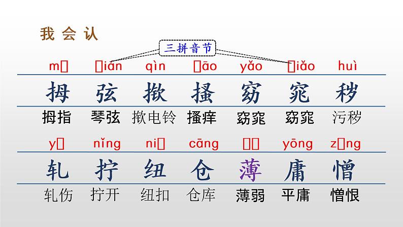 部编版五年级下册语文(教学课件)22 手指05