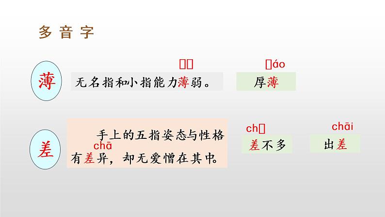 部编版五年级下册语文(教学课件)22 手指06