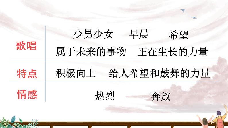 依依惜别(一)(课件)第7页