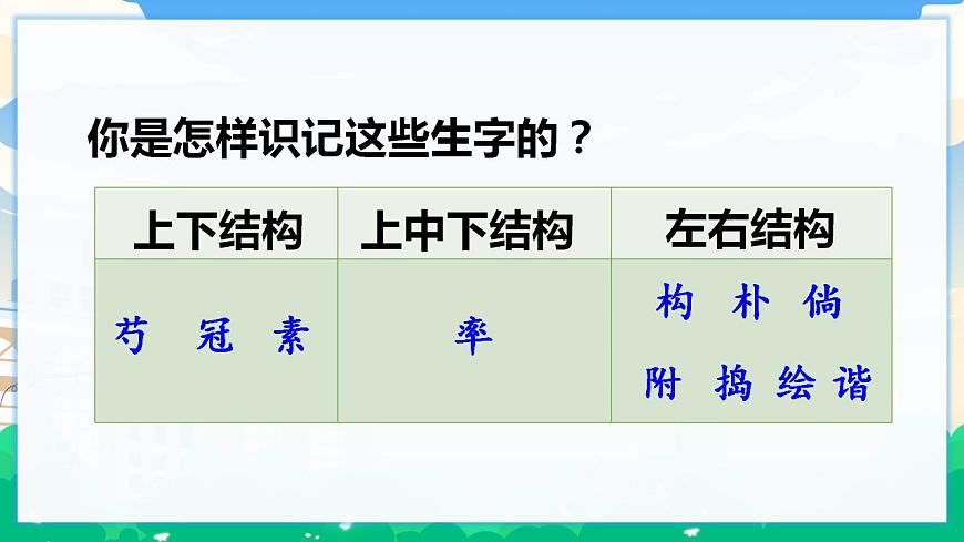 2 鄉(xiāng)下人家  課件 第6頁