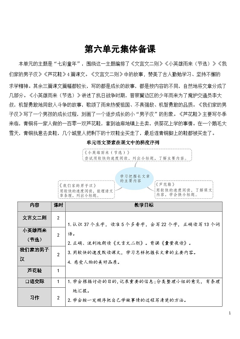 18 文言文二則【教案】第1頁
