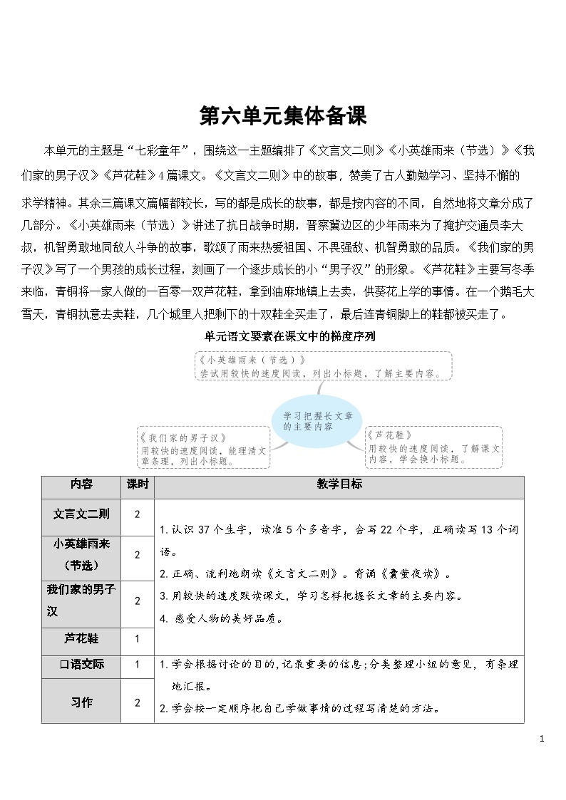 18 文言文二则 课件+教案01