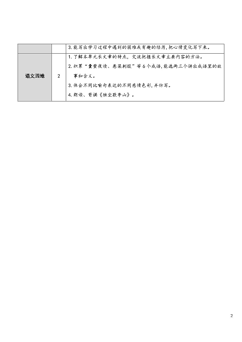 18 文言文二則【教案】第2頁