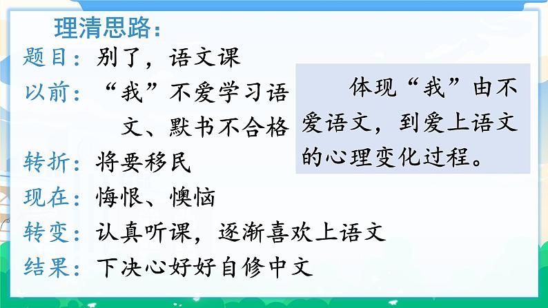 人教部编版语文六年级下册 习作例文:《别了,语文课》《阳光的两种用法》 课件+教案07