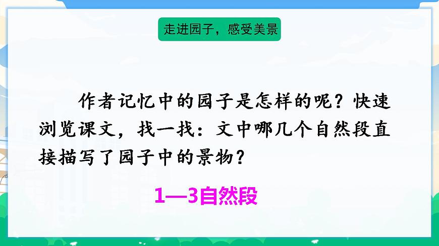 2 祖父的園子  課件 第7頁