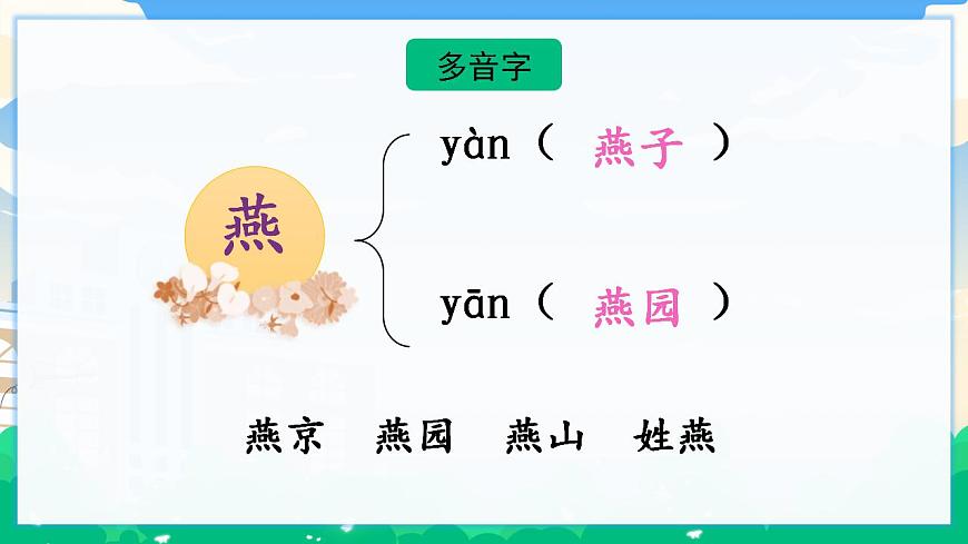 3 月是故鄉(xiāng)明  課件 第7頁