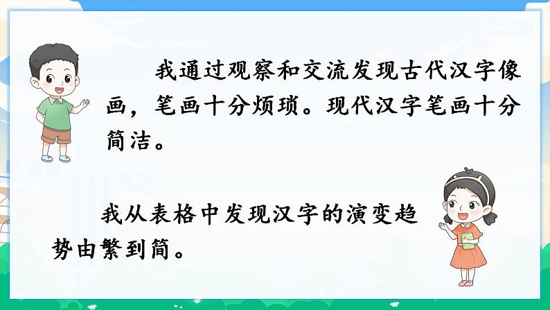 人教部编版语文五年级下册 我爱你,汉字 课件+教案+素材05