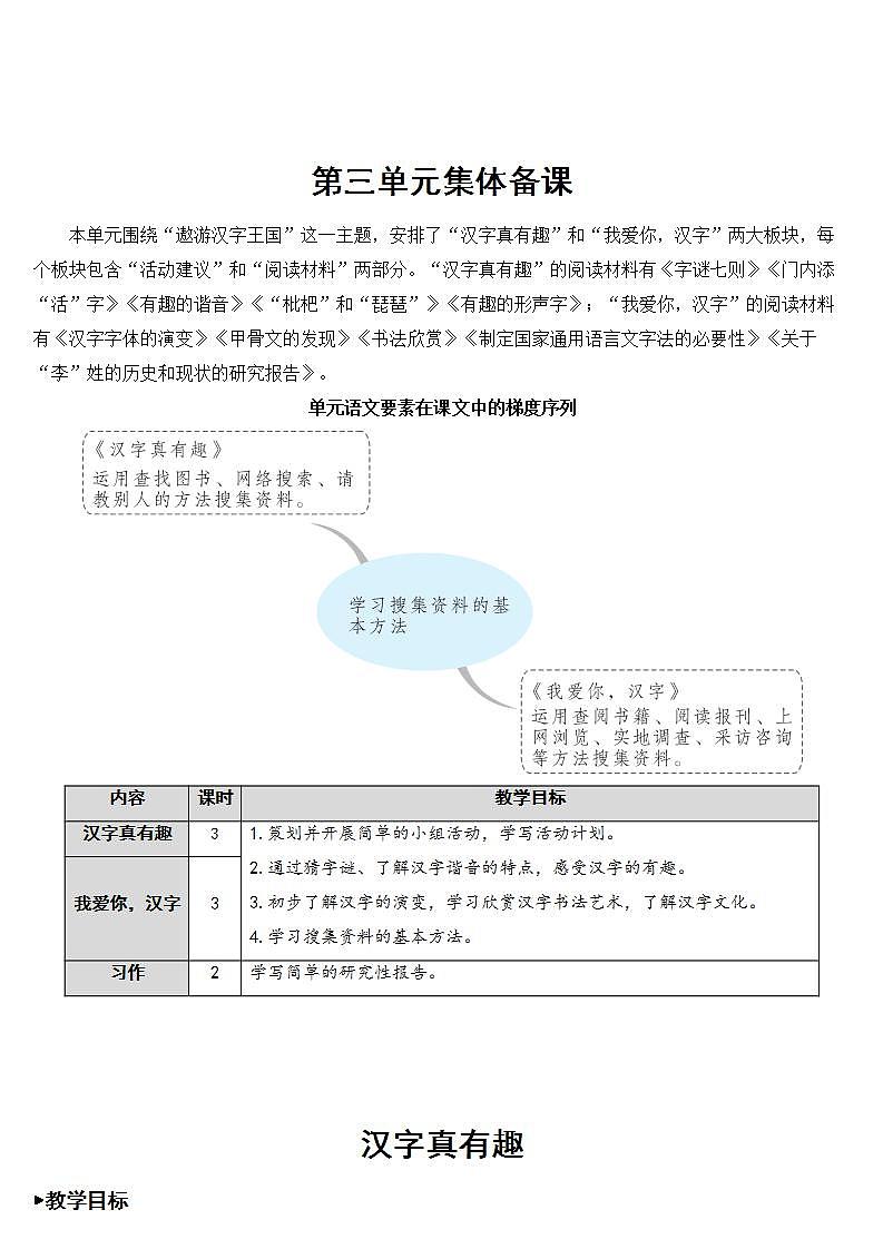 人教部编版语文五年级下册 汉字真有趣 课件+教案01