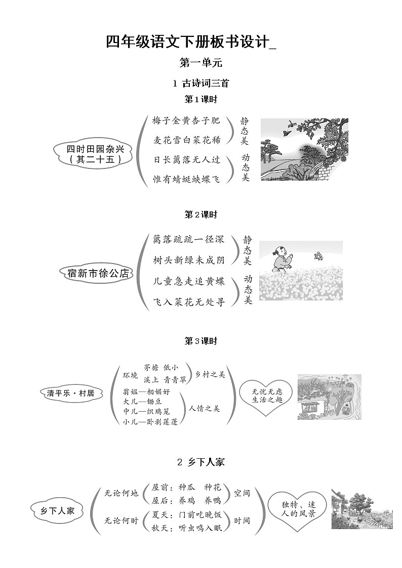 小学语文部编版四年级下册全册板书设计(2023春)第1页