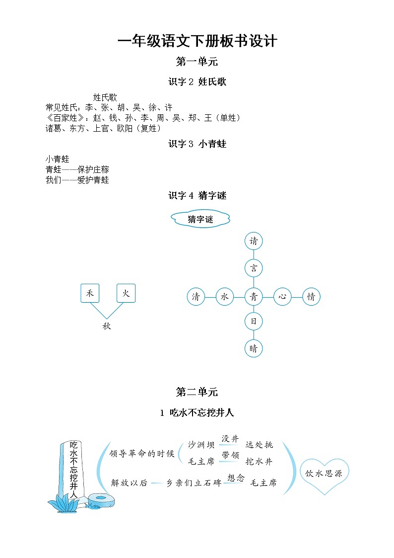 小学语文部编版一年级下册全册板书设计(2023春)第1页