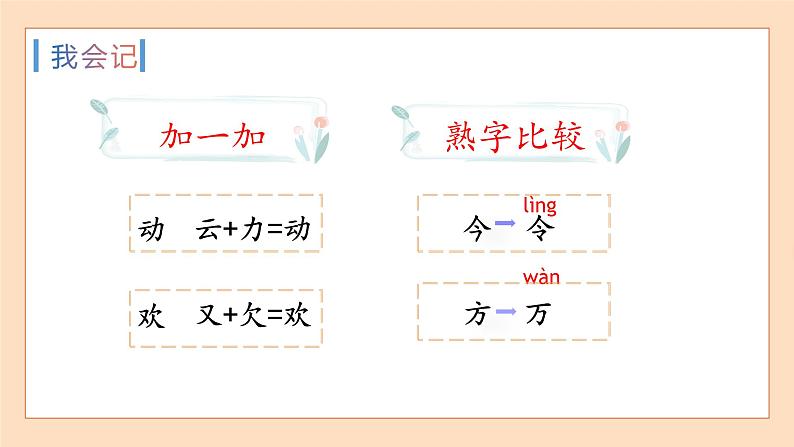 识字4《猜字谜》(精编课件+配套教案)2023学年一年级语文下册同步备课08