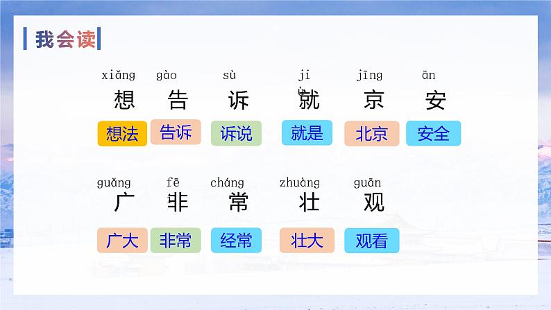 第2课《我多想去看看》第一课时(课件)-2022-2023学年一年级语文下册同步备课第8页