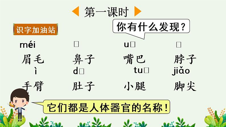 语文园地四【优质版】第2页