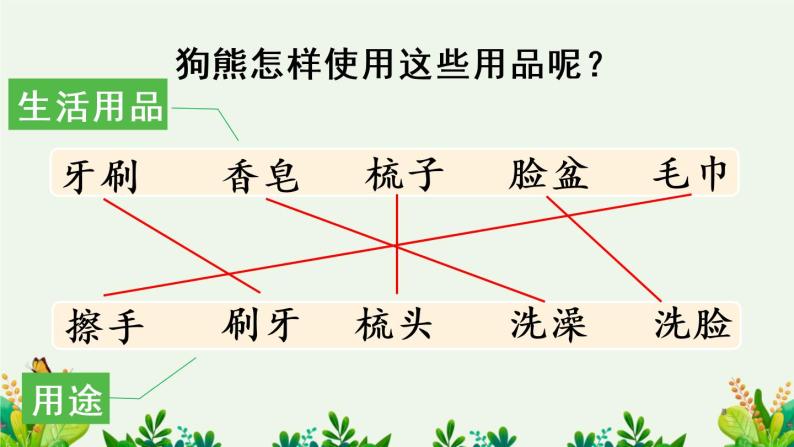 部编语文一年级下册 第八单元 语文园地八 PPT课件08