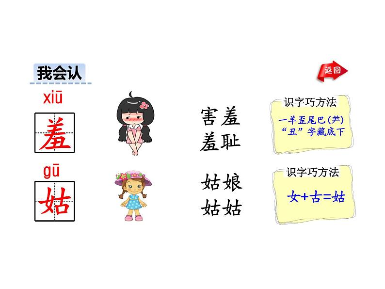 部编版二年级语文下册--2 找春天(课件)04