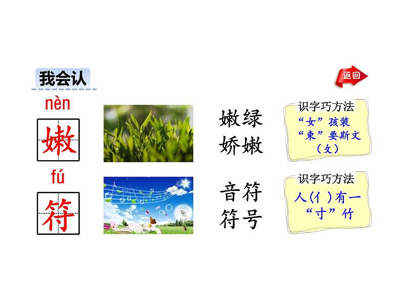 部编版二年级语文下册--2 找春天(课件)07