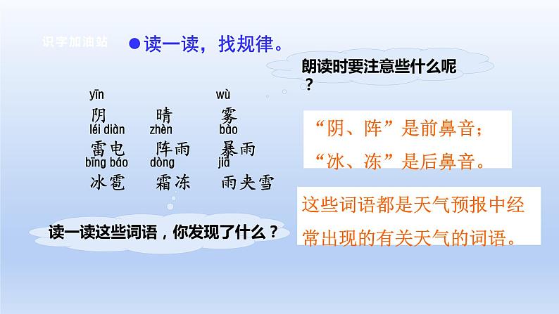 【2023同步精品课件】语文一年级下册 课件+素材(统编版)统编版一年级下册识字一 语文园地 课件+素材02