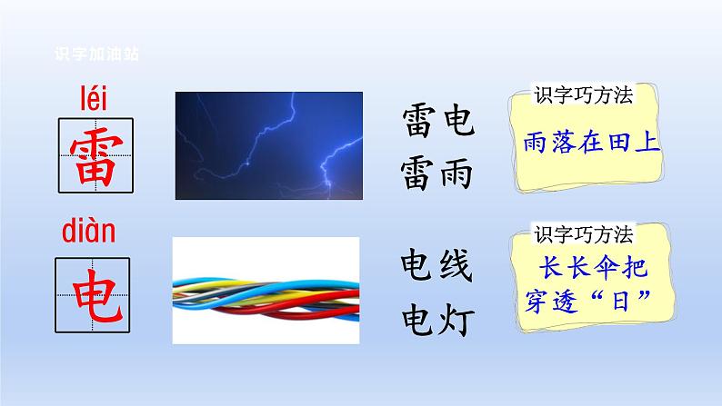 【2023同步精品课件】语文一年级下册 课件+素材(统编版)统编版一年级下册识字一 语文园地 课件+素材05