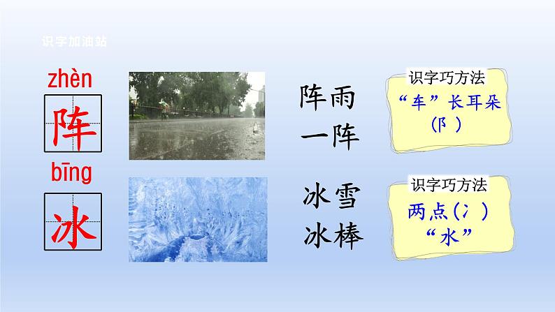 【2023同步精品课件】语文一年级下册 课件+素材(统编版)统编版一年级下册识字一 语文园地 课件+素材06