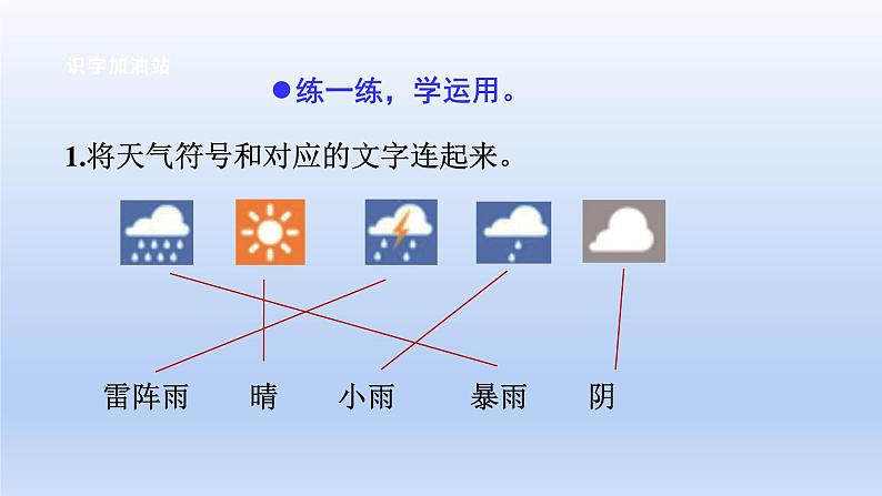 【2023同步精品课件】语文一年级下册 课件+素材(统编版)统编版一年级下册识字一 语文园地 课件+素材08