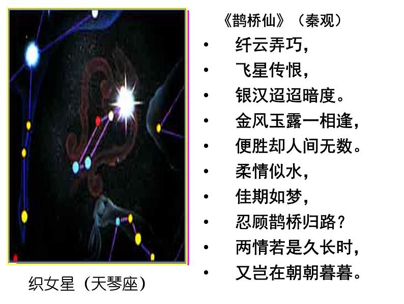 部编版六年级语文下册--4.古代诗歌三首-迢迢牵牛星(课件)05