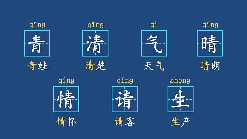 部编版一年级语文下册--识字3 小青蛙(课件)第6页
