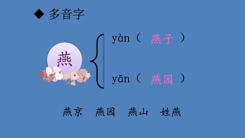 部编版五年级语文下册--3 月是故乡明(课件2)05