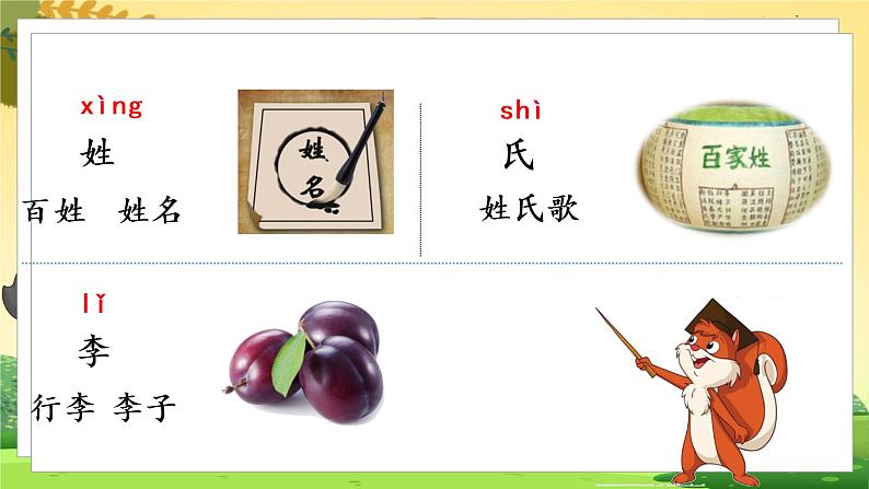人教一语下 第1单元 识字2 姓氏歌 PPT课件+教案08