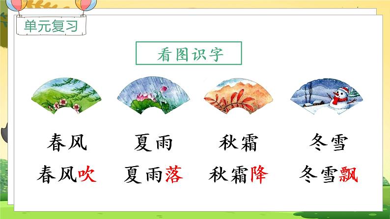 人教一语下 第1单元 语文园地一 PPT课件+教案01