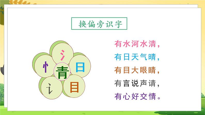 人教一语下 第1单元 语文园地一 PPT课件+教案03