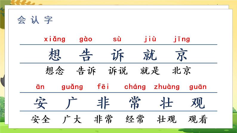 (教学课件)2.我多想去看看第5页
