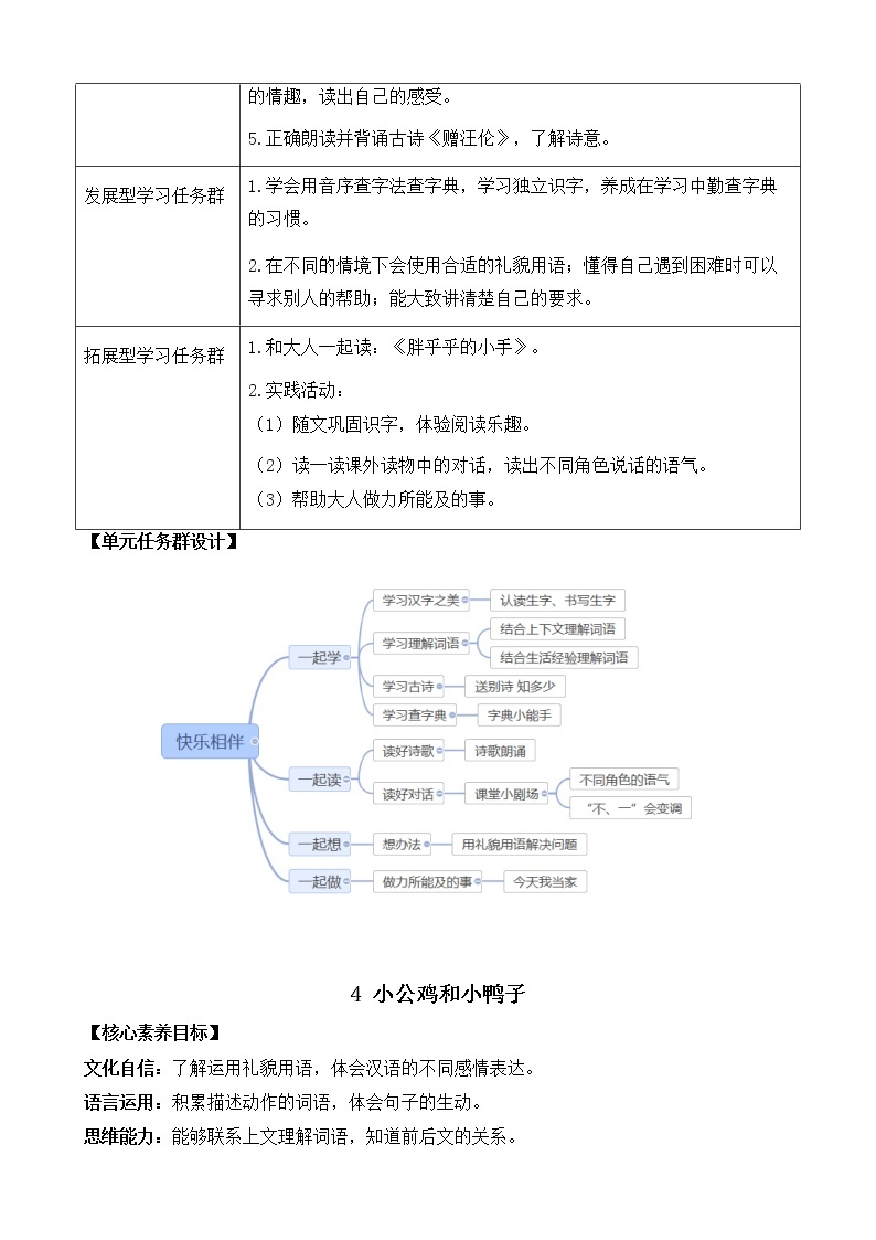 4 小公鸡和小鸭子 优质教案02