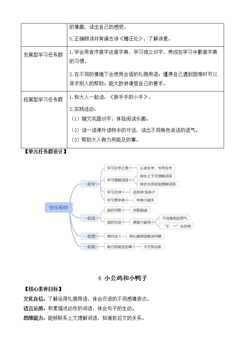 4 小公鸡和小鸭子 优质教案第2页