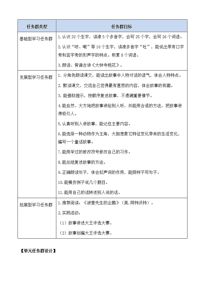 25 慢性子裁缝和急性子顾客 优质教案第2页