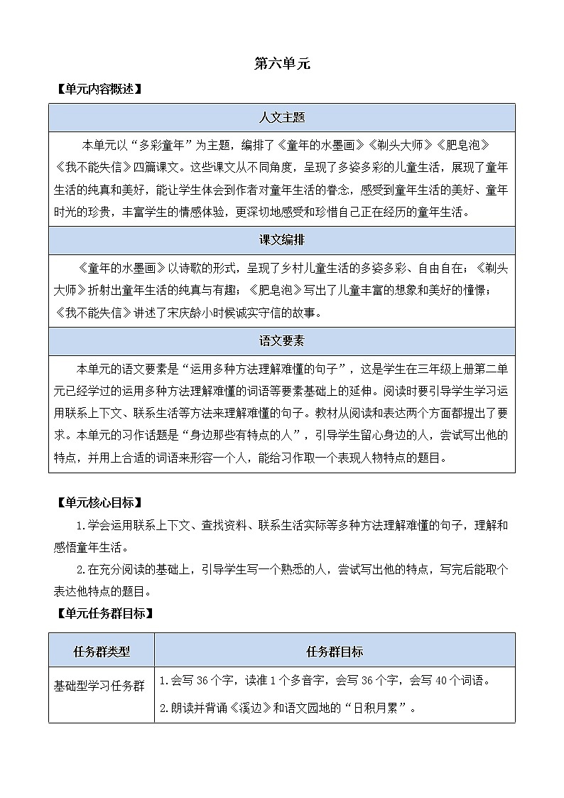 18 童年的水墨画 优质教案01