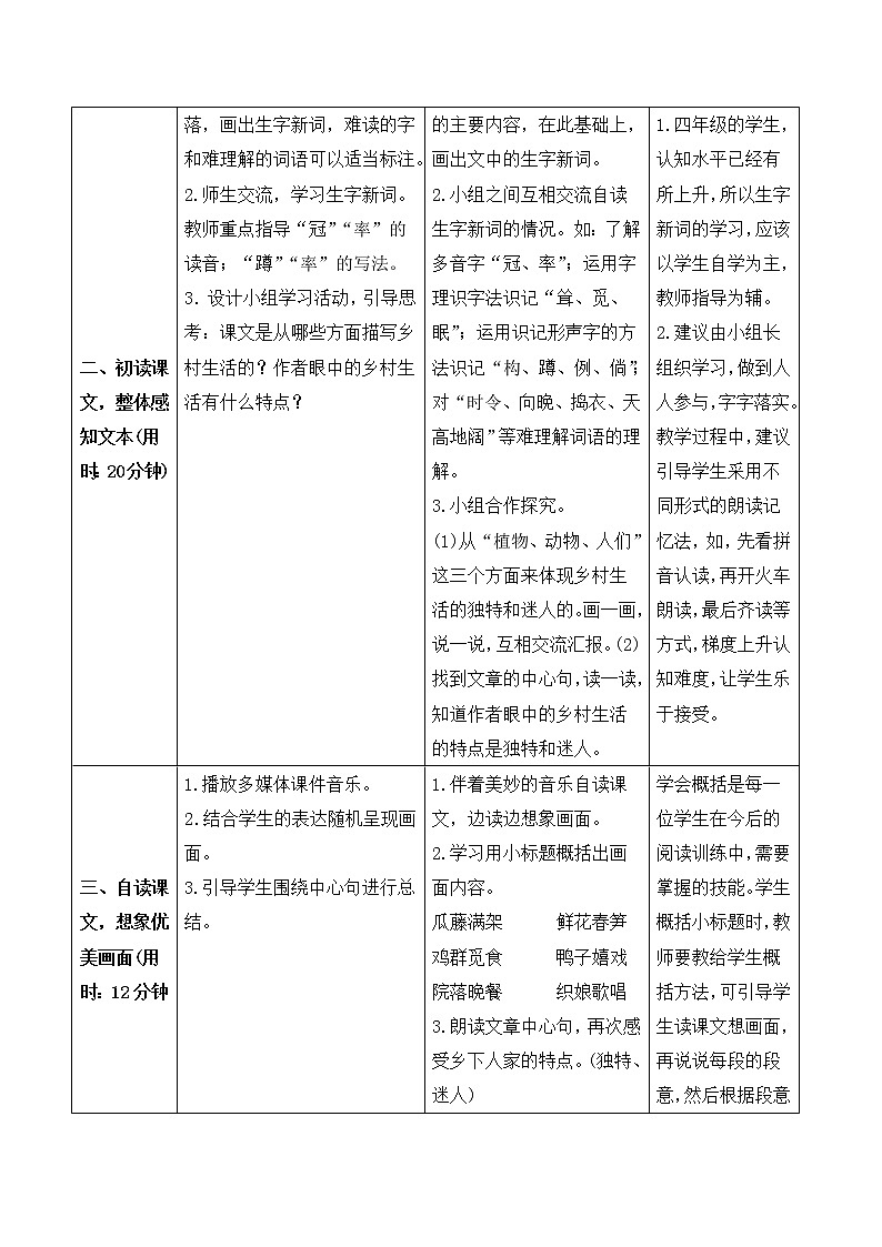 人教4语下 第1单元 2.乡下人家 PPT课件+教案02