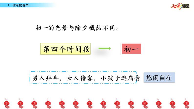 第一单元 1 北京的春节 课件＋教案＋素材07