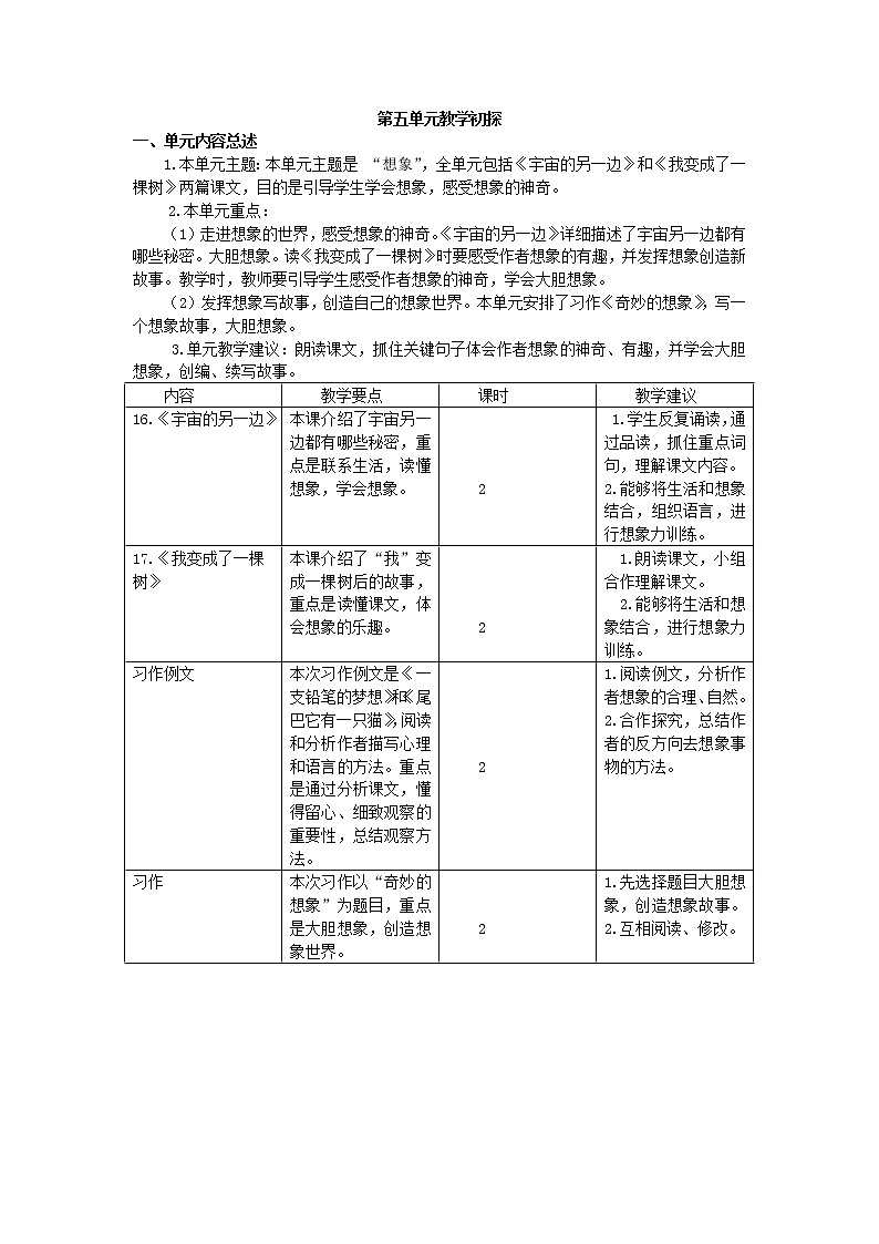 第五单元 16 宇宙的另一边 课件+教案+素材01