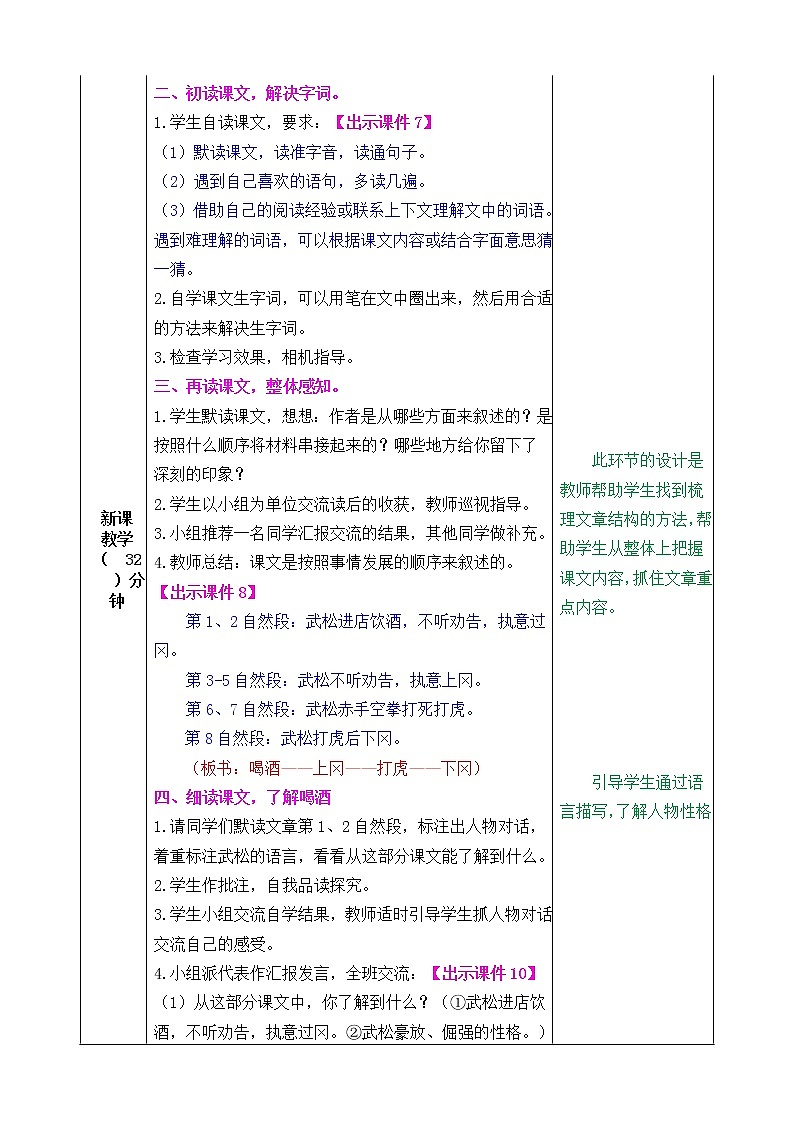 第二单元 6 景阳冈 课件+教案+素材03