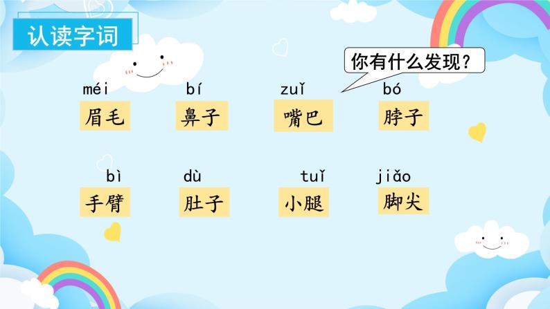 部编版语文一年级下册 语文园地四 课件+同步教案+同步练习03