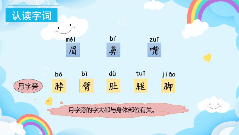 部编版语文一年级下册 语文园地四 课件+同步教案+同步练习05