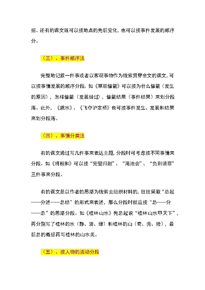 专题06 段落概括及划分-五年级语文记叙文知识点精讲精练+例文赏析+习题演练(部编版)第2页