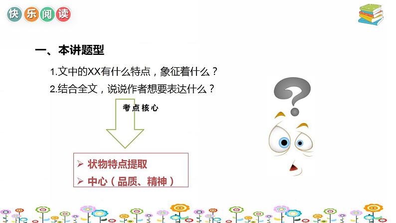 【暑假拔尖】小学高年级语文阅读理解课件:第10讲 状物文章考点串讲(统编版)第3页