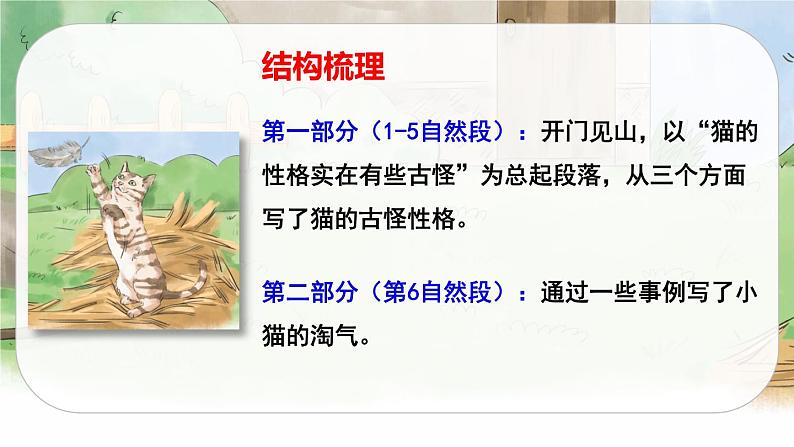13 猫(课件+教案+导学案+说课稿+课文朗读)08