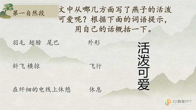 燕子(小学三年级下)课件PPT第8页