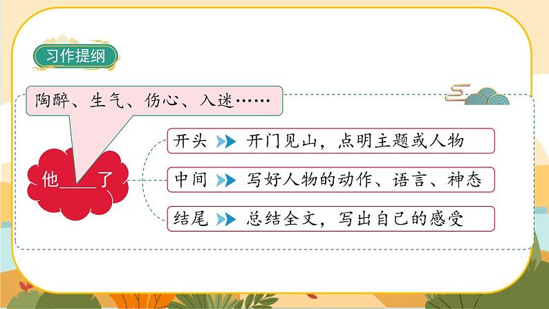 部编版语文五下习作四:他_______了(课件+教案)07