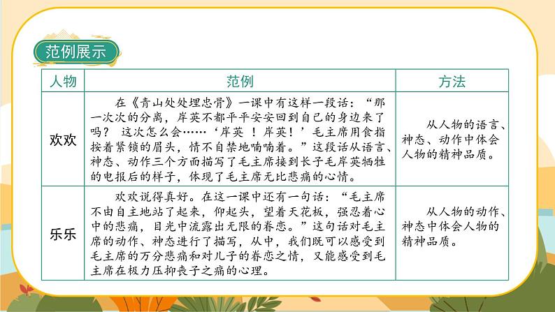 《语文园地四》课件第4页
