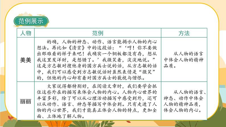 《语文园地四》课件第5页